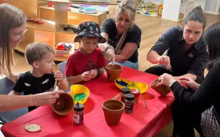 How to Choose the Right Richmond Childcare Centre for Your Child