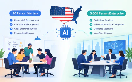AI Development Companies in the USA: Which Type Fits a 20 Person Startup and Which Fits a 5,000-Person Enterprise?