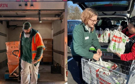 Food Donation: What to Give and Where It Can Make a Difference