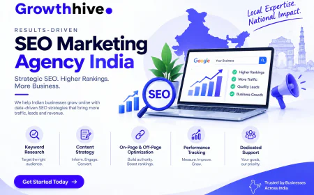 SEO Marketing Agency India: Connecting SEO With Business Goals