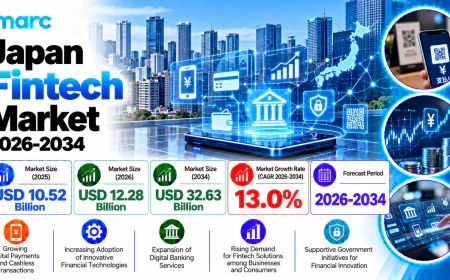 Japan Fintech Market Trends, Demand, and Growth Analysis 2026-2034