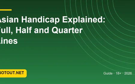 Asian Handicap Explained: Full, Half and Quarter Lines