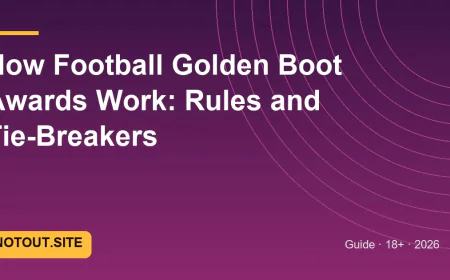 How Football Golden Boot Awards Work: Rules and Tie-Breakers