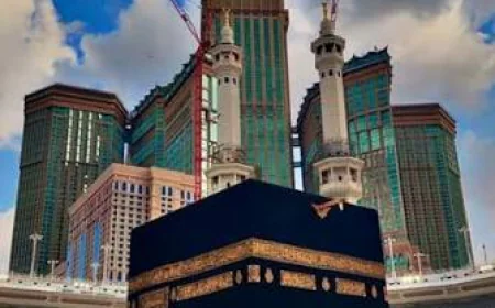 What Do All Inclusive Umrah Packages from Toronto Actually Cover?