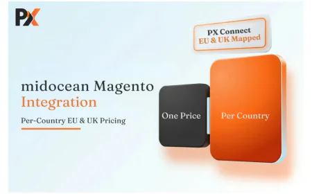 midocean Magento Integration: Managing EU & UK Pricing Across Markets