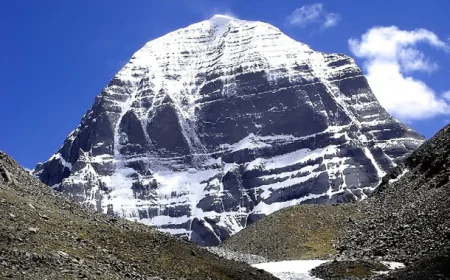 Following the Ancient Route to Kailash Mansarovar