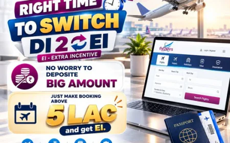 How to Choose the Right Flight Booking API Provider for Your Travel Business