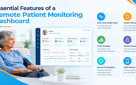 Essential Features of a Remote Patient Monitoring Dashboard