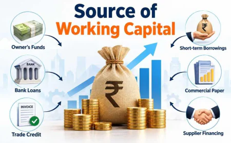 Connecting MSMEs with Financial Opportunities Through Udyam Maitri