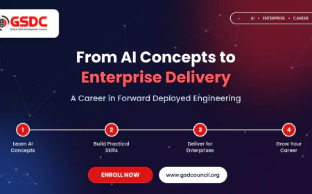 From AI Concepts to Enterprise Delivery: A Career in Forward Deployed Engineering