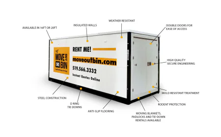 Why Flexible Storage Can Change Moving Day