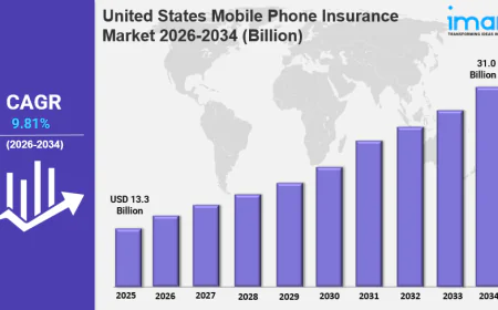 United States Mobile Phone Insurance Market Size, Growth And Trends Report 2034
