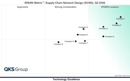 Supply Chain Network Design Vendor Evaluation: How to Choose the Right Solution