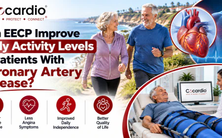 Can EECP Improve Daily Activity Levels in Patients With Coronary Artery Disease?