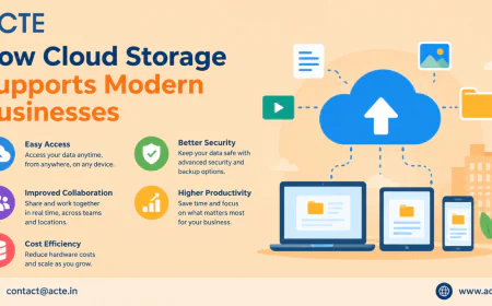 The Importance of Cloud Storage in Digital Business Transformation