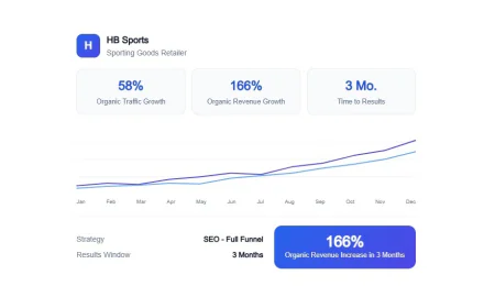 eCommerce Crawl Budget Optimization: How to Make Sure Search Engines Index Your Best Pages