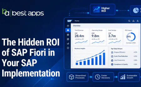 The Hidden ROI of SAP Fiori in Your SAP Implementation