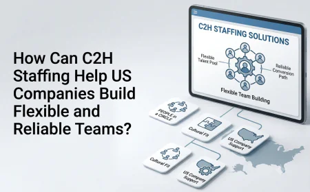 How Can C2H Staffing Help US Companies Build Flexible and Reliable Teams?