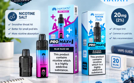What is nicotine salt, and why do most UK pod kits use 20mg?