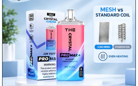 How does a mesh coil work, and how is it different from a standard coil?