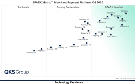 Merchant Payment Platform Market 2026: Key Trends, Vendor Capabilities, and Competitive Insights