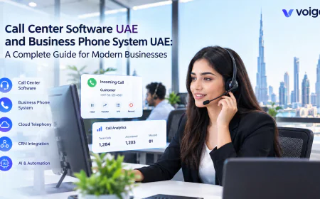 Call Center Software UAE and Business Phone System UAE A Complete Guide for Modern Businesses