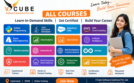 Top IT training institute in Hyderabad kphb