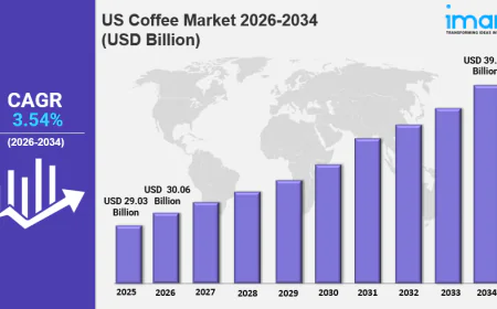 US Coffee Market Size, Share, Growth, Latest Trends and Forecast 2026-2034