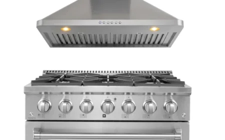 Appliance Combo Packages: What to Compare Before Buying