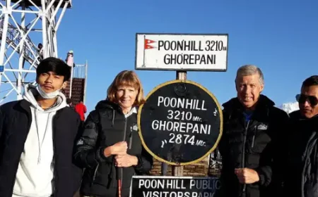 Poon Hill Trek Height: Explore the Amazing Himalayan Views