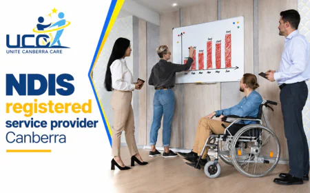 NDIS Registered Service Provider Canberra: Support for Everyday Living
