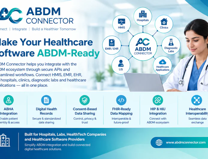 ABDM Milestone: A Simple Guide to M1, M2 and M3