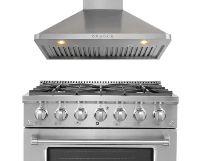 Appliance Combo Packages: What to Compare Before Buying