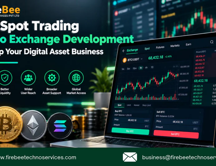 How Spot Trading Crypto Exchange Development Can Help Your Digital Asset Business