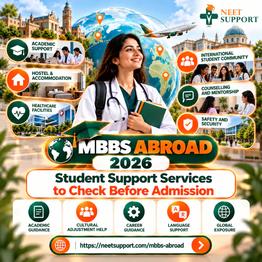MBBS Abroad 2026: How to Check Medical University Recognition