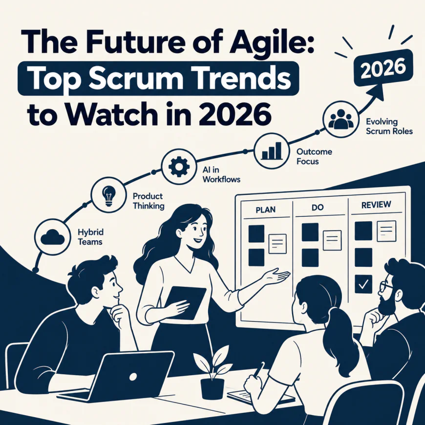 The Future of Agile: Top Scrum Trends to Watch in 2026