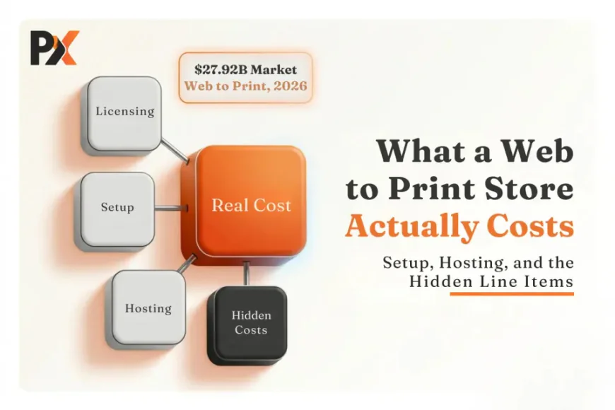 Web to Print Store Pricing: Setup, Hosting and the Hidden Costs