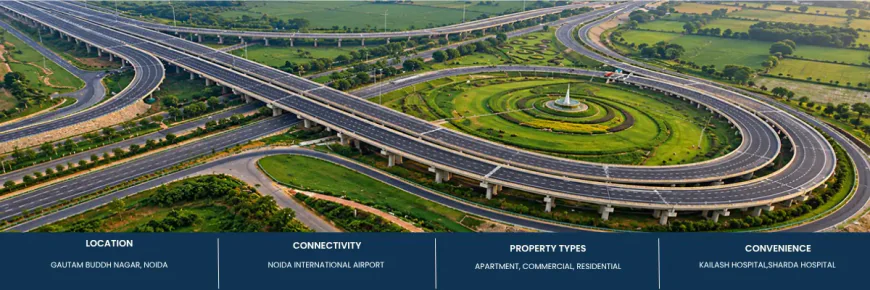 Commercial Property in Yamuna Expressway: Retail Shops and Studio Apartments Explained