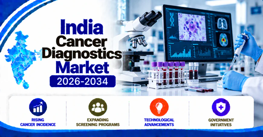 India Cancer Diagnostics Market 2026–2034: Precision Oncology & Advanced Early Detection Driving Growth