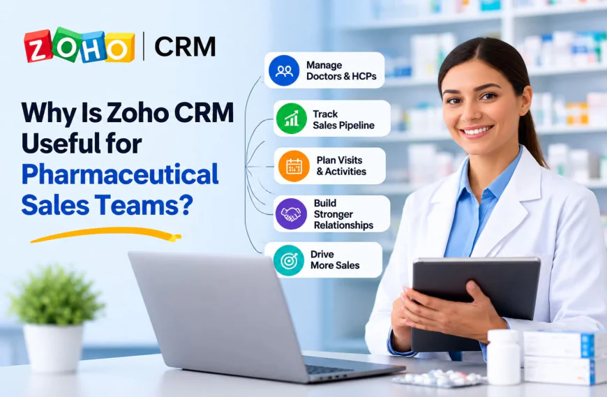 Why Is Zoho CRM Useful for Pharmaceutical Sales Teams?