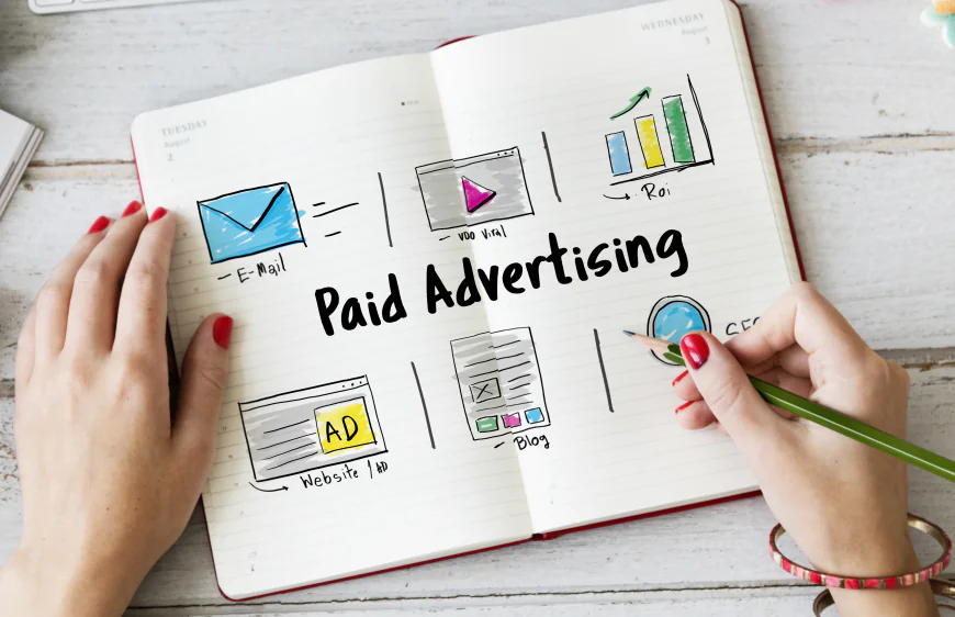 PPC Advertising Services for Better Business Growth