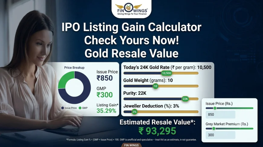 IPO Listing Gain Calculator – Calculate Estimated Listing Price & Profit