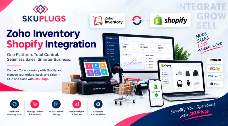 Zoho Inventory Shopify Integration