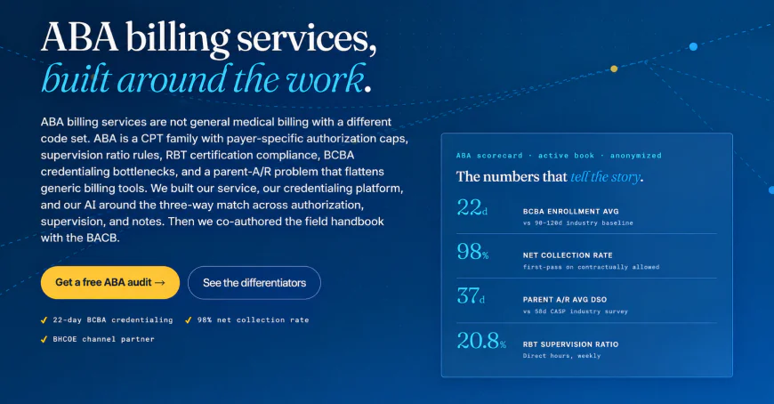 How Professional ABA Billing Support Helps Behavioral Health Practices Improve Revenue Cycle Management