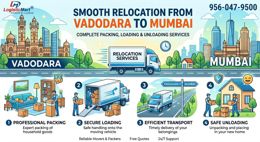 Moving from Vadodara to Mumbai: Complete Household Shifting Checklist
