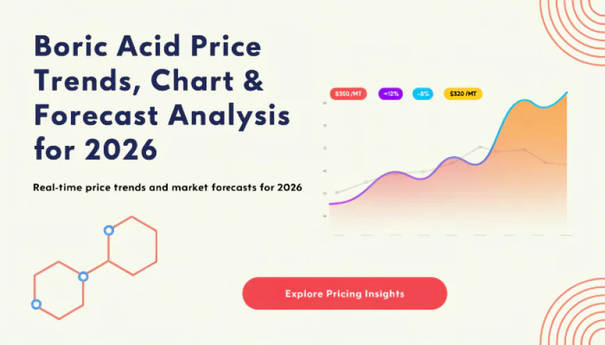 Boric Acid Price Forecast 2026: Key Trends and Outlook