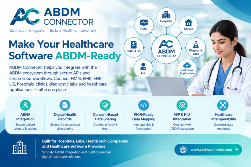 ABDM Milestone: A Simple Guide to M1, M2 and M3