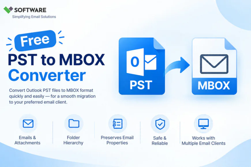 How PST to MBOX Conversion Supports Long-Term Email Preservation