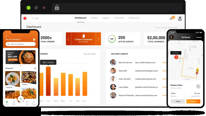 How Can Restaurant Purchasing Software and an AI Assistant Improve Restaurant Operations?