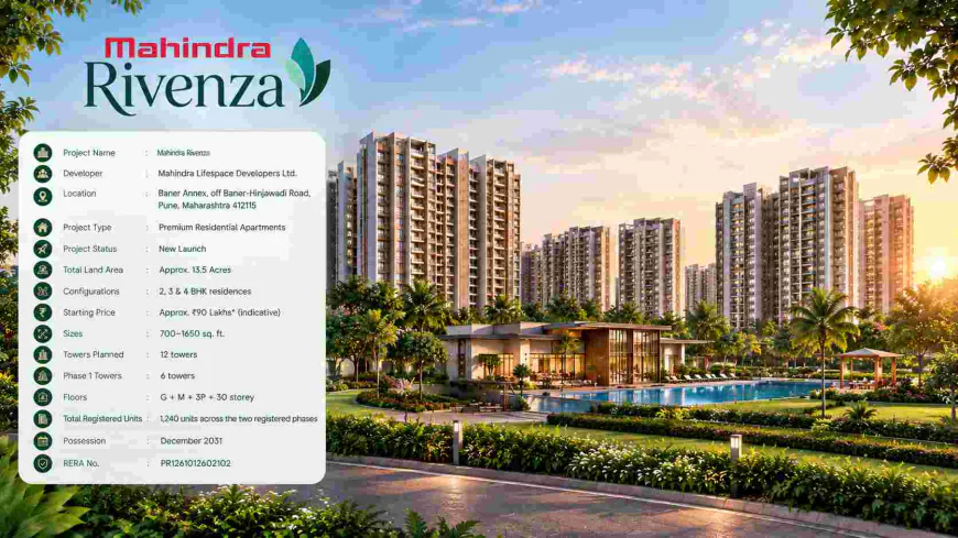 Mahindra Rivenza Pune: Understanding Its Configurations and Project Plans
